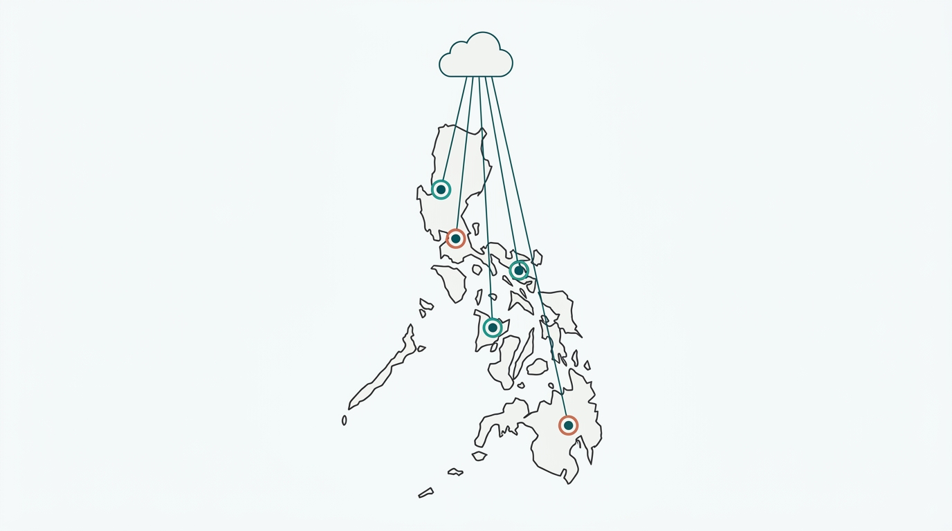 Flat illustration of a map of the Philippines with several branch location dots connected to a single central cloud controller icon