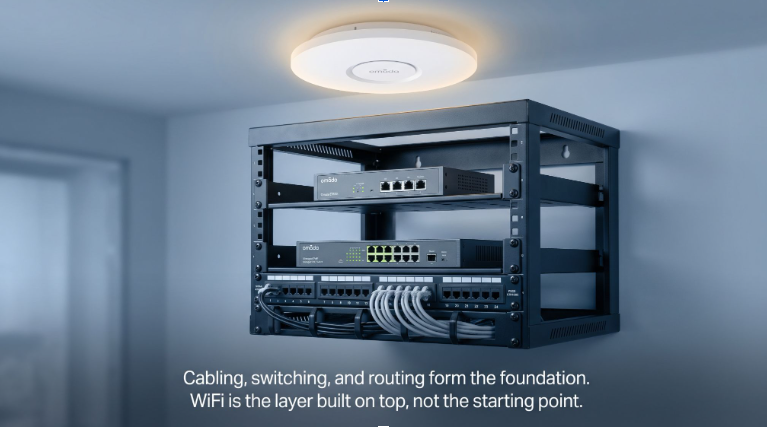 Network Infrastructure & Design: Why WiFi Is the Last Decision You Make, Not the First