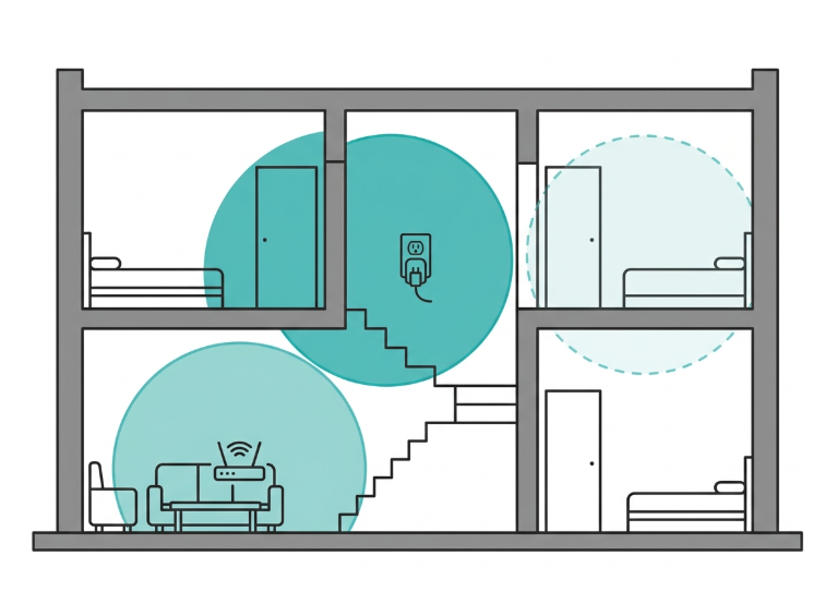 Diagram showing correct WiFi extender placement in a Philippine concrete home, avoiding signal loss through thick walls