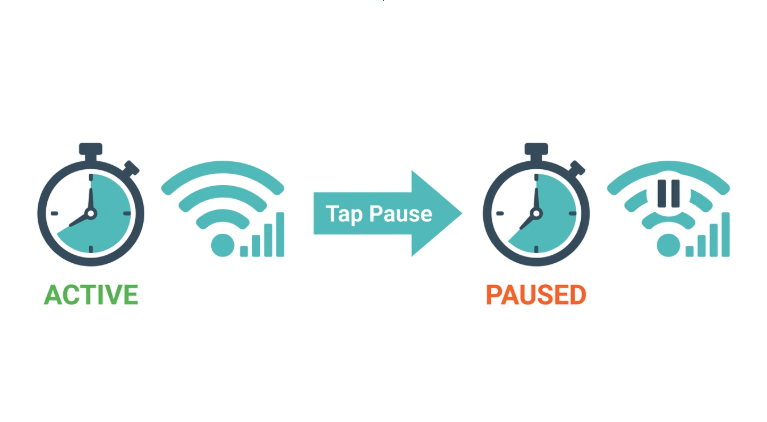 Piso WiFi pause time diagram - active session timer vs paused session with no time deducted