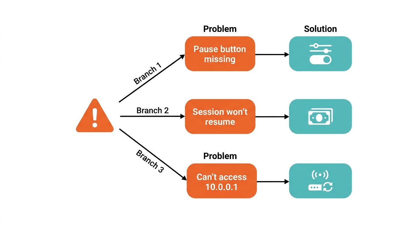Piso WiFi pause time troubleshooting - three common problems and fixes for Philippine operators and users