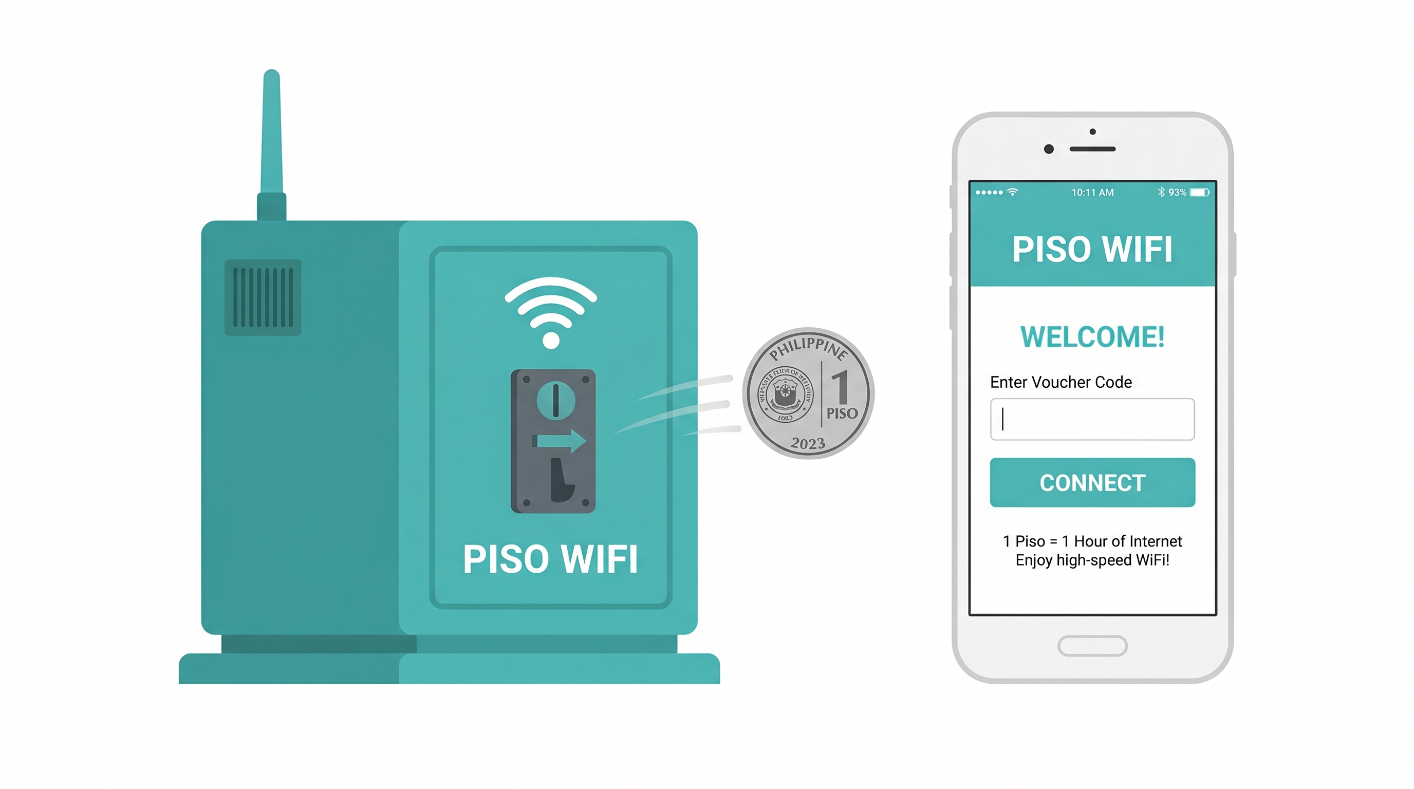 Piso WiFi vending machine with coin slot and smartphone captive portal - complete operator guide Philippines