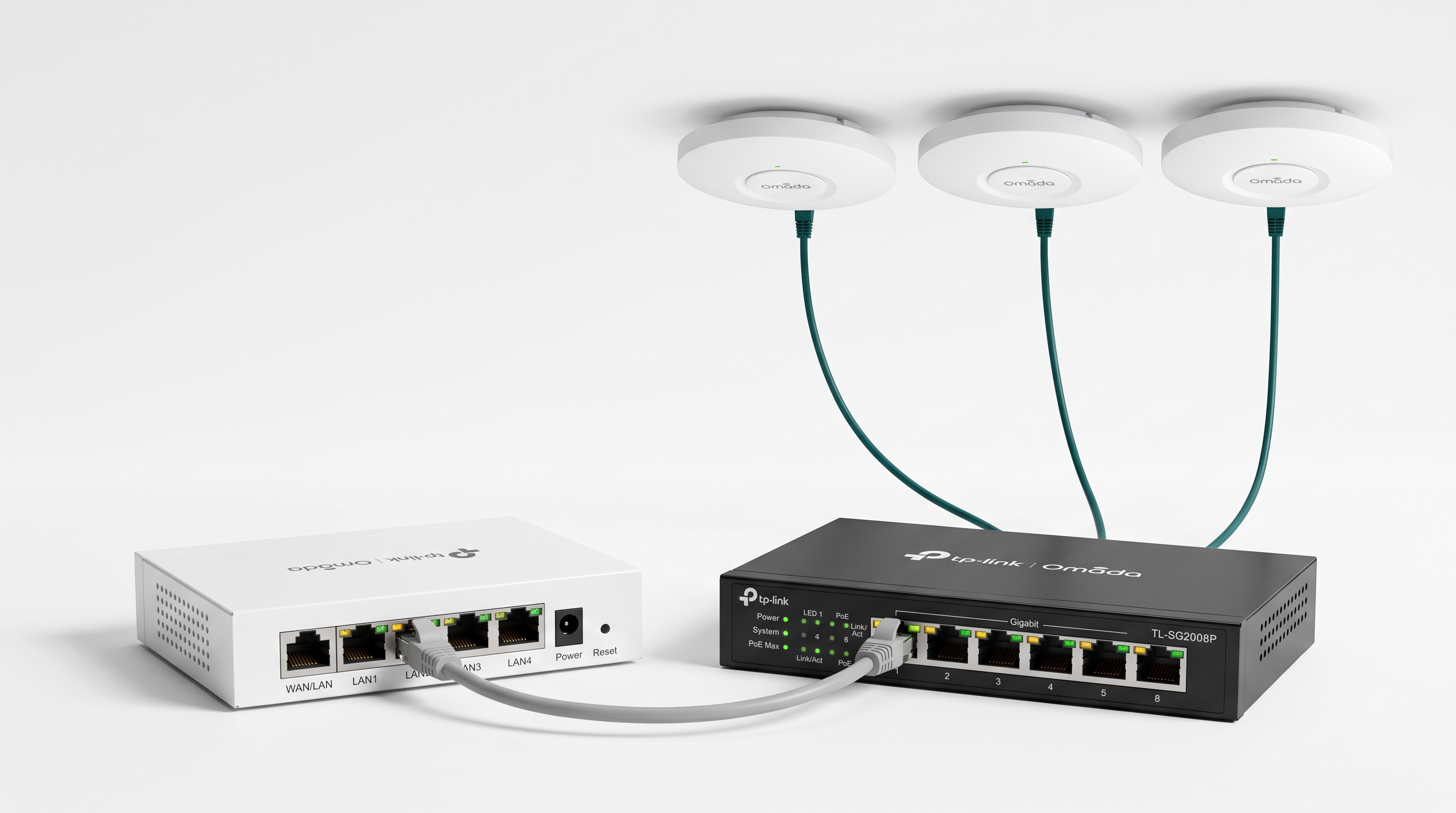 Product photo of a small office network setup: an Omada gateway, PoE switch, and ceiling-mount access points connected together