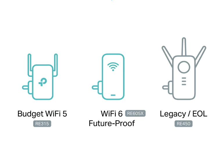 Three TP-Link range extender product illustrations showing the RE315, RE605X, and RE450 in flat design style