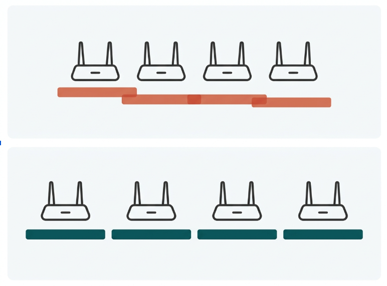 Flat illustration comparing congested WiFi channels to wider spaced WiFi 6E channels across access points