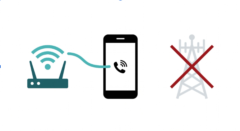 Flat illustration of a smartphone making a call through a WiFi router instead of a cellular tower