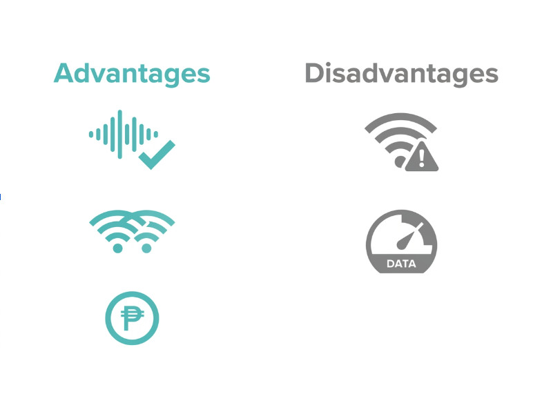 Flat two-column icon grid showing WiFi calling advantages like improved call quality versus disadvantages like WiFi dependence