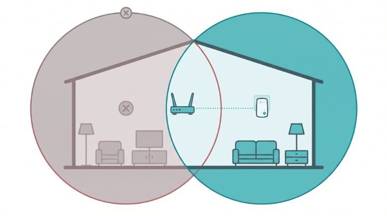 How to Set Up a WiFi Extender at Home: The Complete 2026 Guide