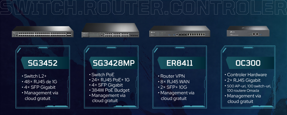 Două switch-uri, un router și un controler din gama TP-Link Omada și câteva specificații cheie, pe un fundal albastru din tematica Sci-Fi folosită de TP-Link la Bucharest Gaming Week 2024
