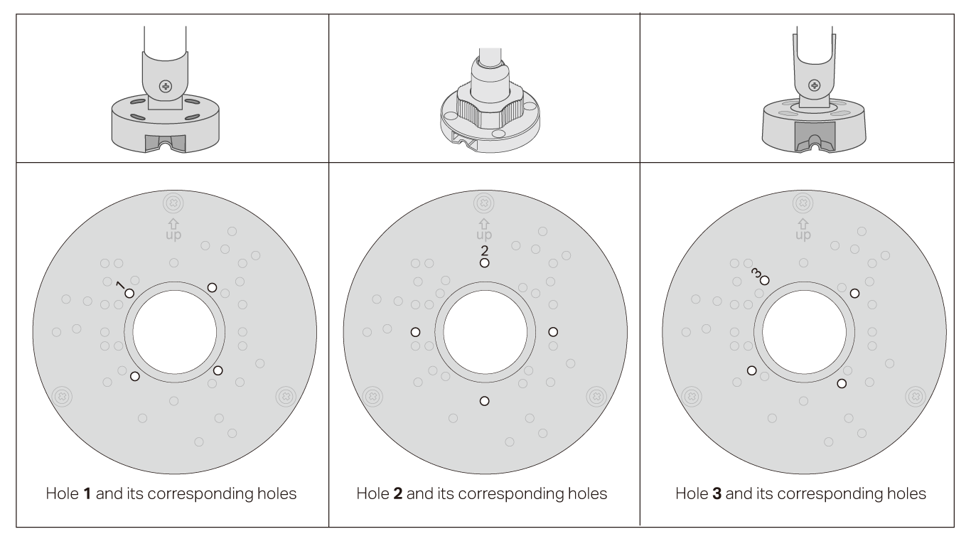 mounting holes for different brackets