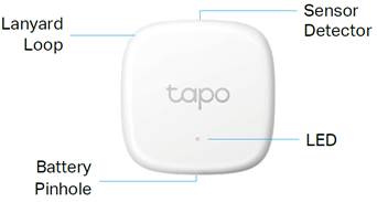 The appearance of your smart sensor