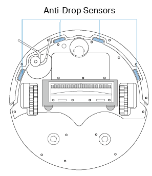 Anti-drop sensors at the bottom of Tapo RV50 omni.