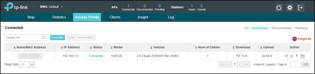 EAP in connected state in EAP controller.