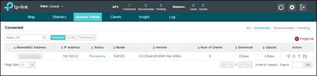 Shows post adoption provisioning. 