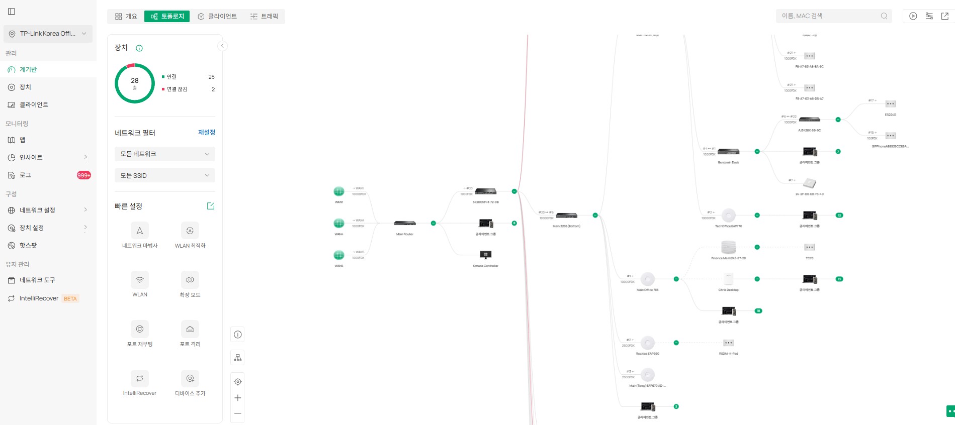 새 대시보드 > 토폴로지의 화면입니다.
