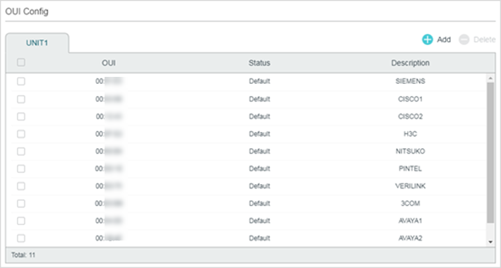 Shows example of OUI configuration page.