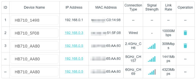 Page to show backhaul signal strength on web UI.