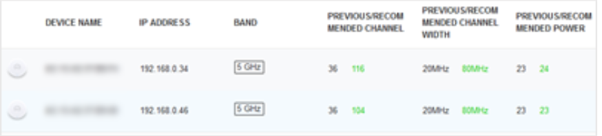 Shows example of viewing verification of changes.