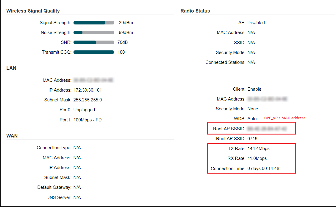 Shows status page from CPE client.