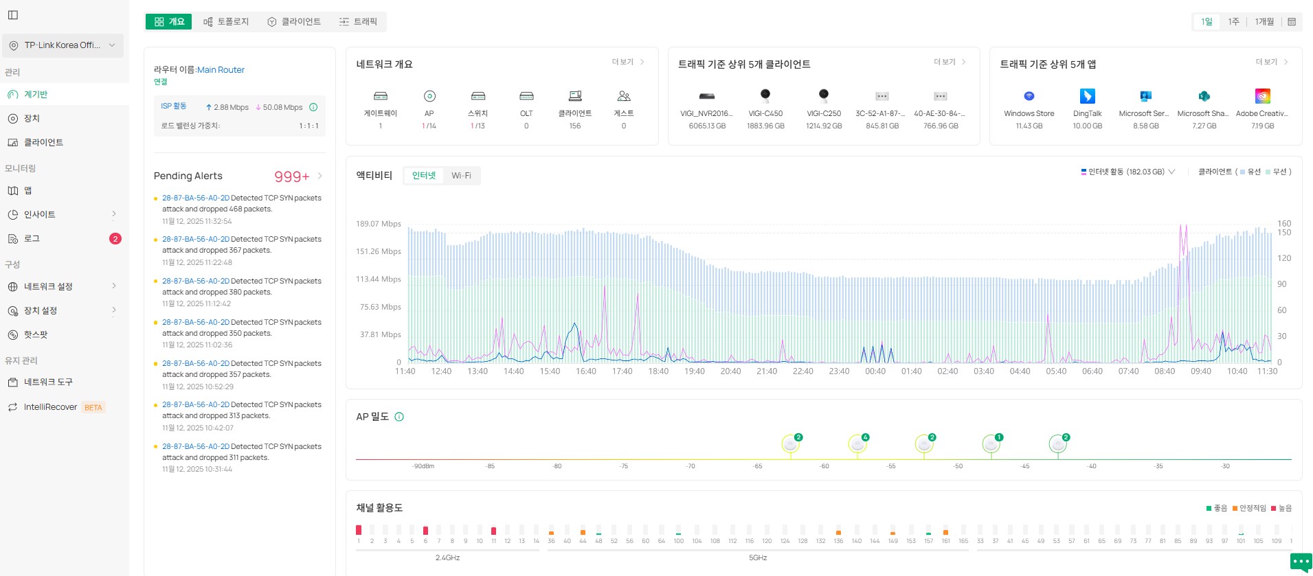 새 대시보드 > 개요 화면입니다.
