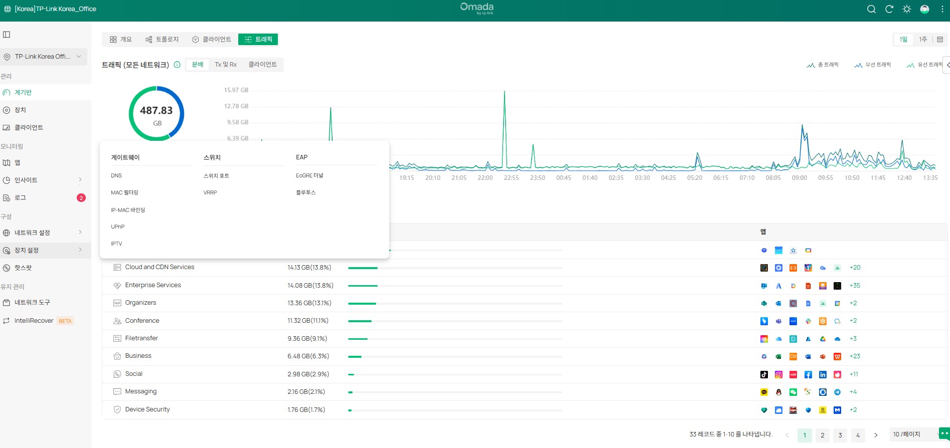 장치 설정 탭입니다.