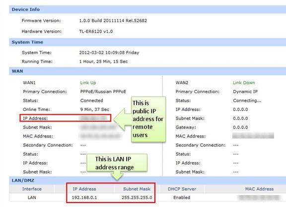 Router's details page.