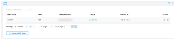 Check the current status of VRRP entries on VRRP page.
