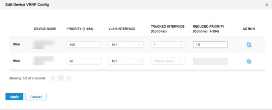Show edit device VRRP config page.