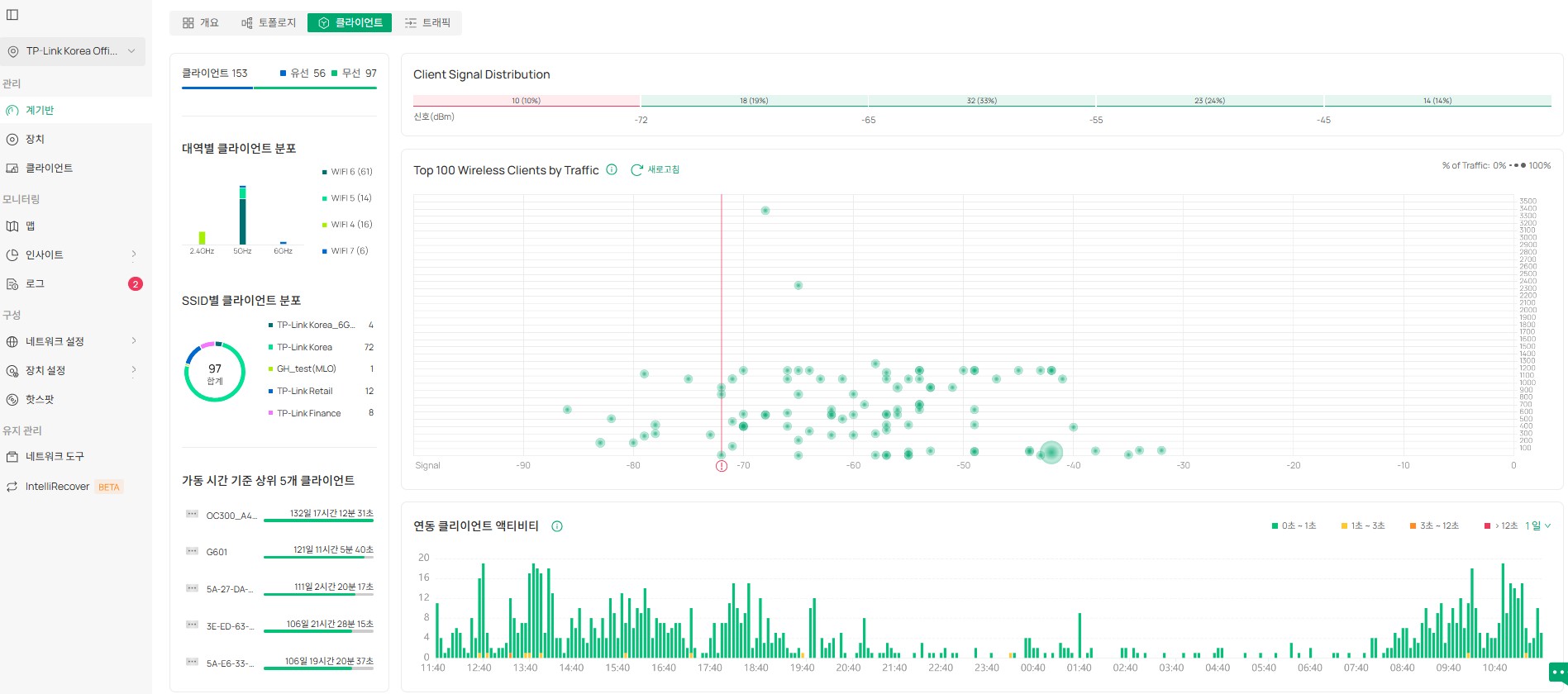 새 대시보드 > 클라이언트 화면입니다.