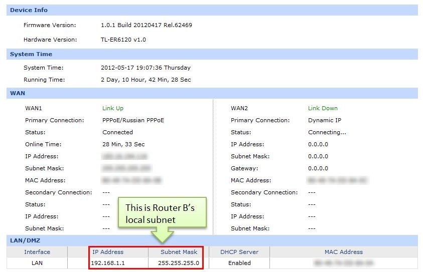Router B's status page.