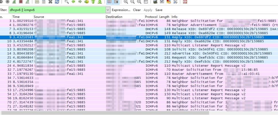 ICMPv6 RS/RA message.