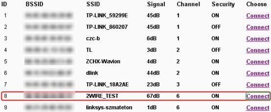 AP list on the user interface.