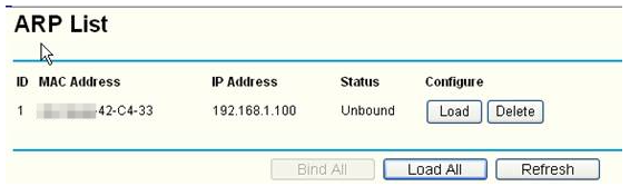 ARP list page.
