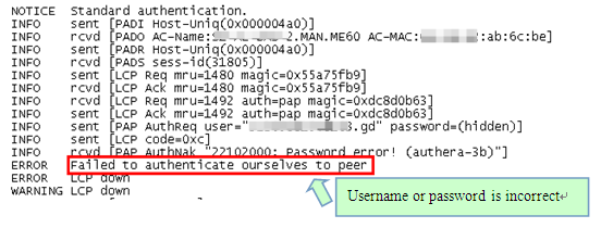 System log.