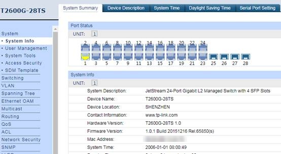 Shows device system status page for the switch.