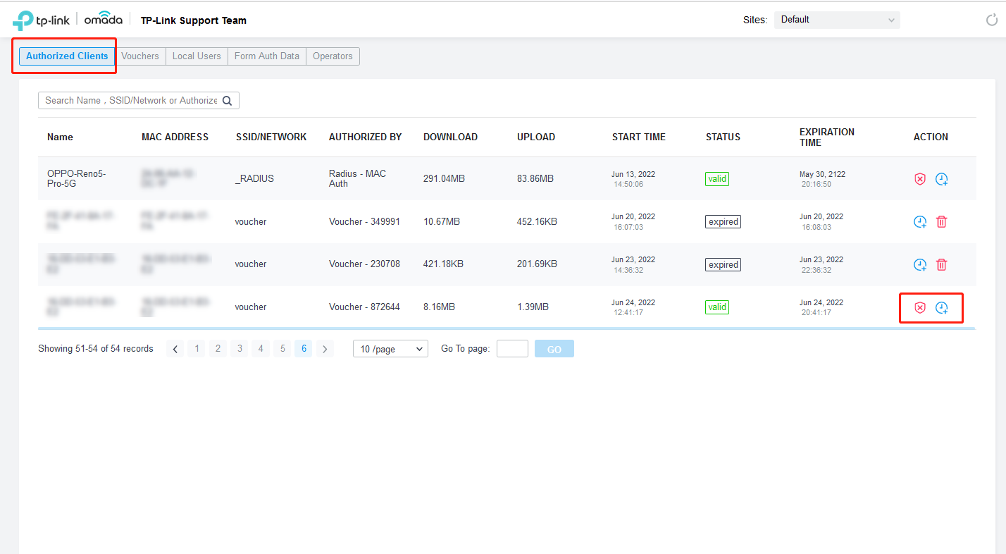 clients that have passed Voucher authentication.