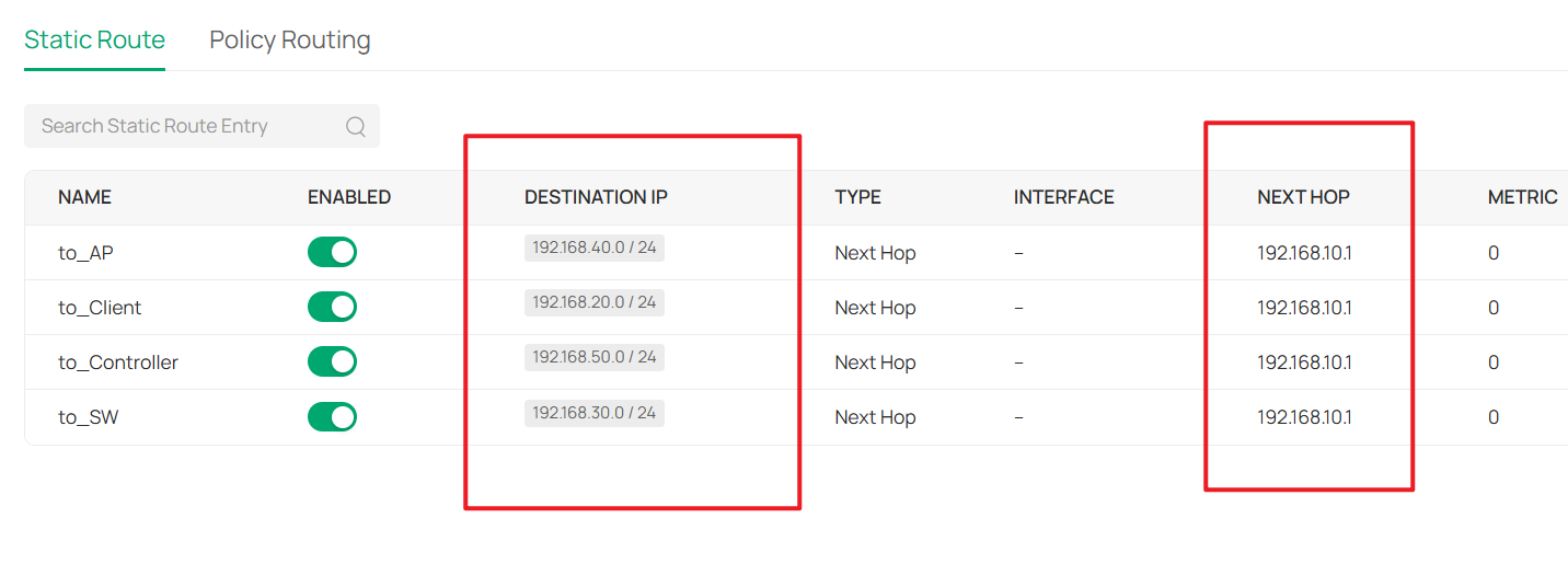 Reverse static routes configured