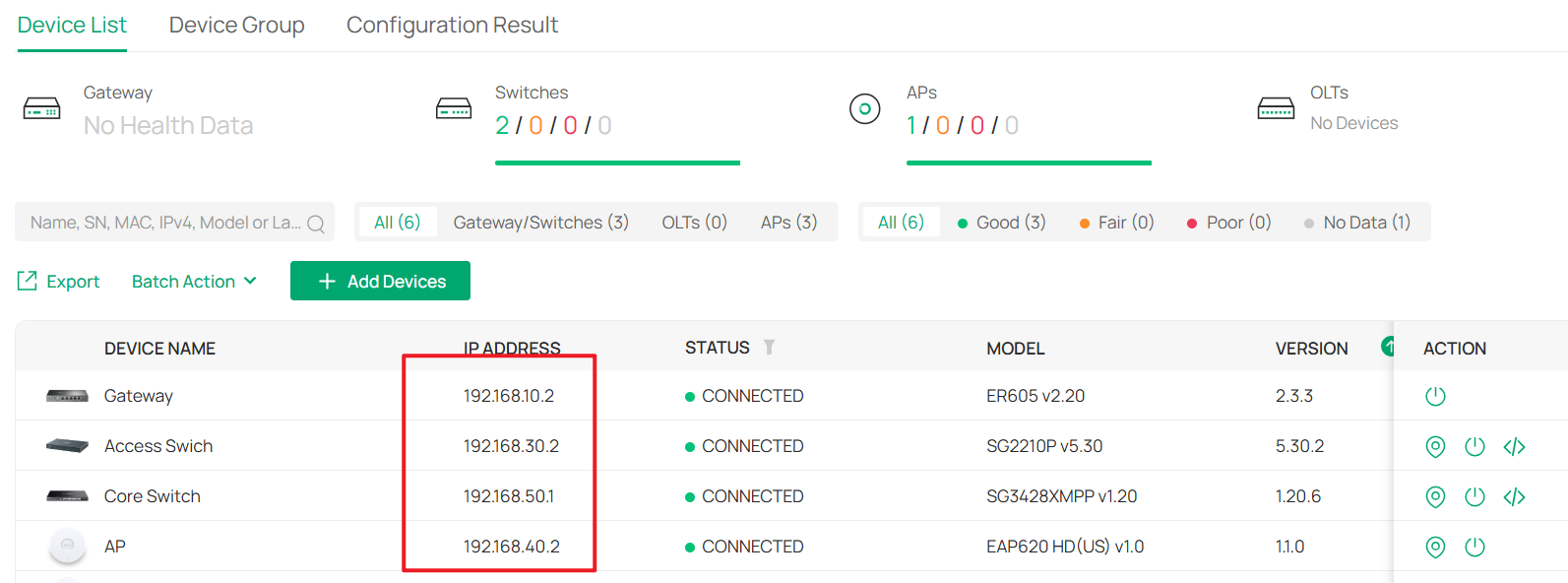 Each type of network device is assigned to its own dedicated Management VLAN