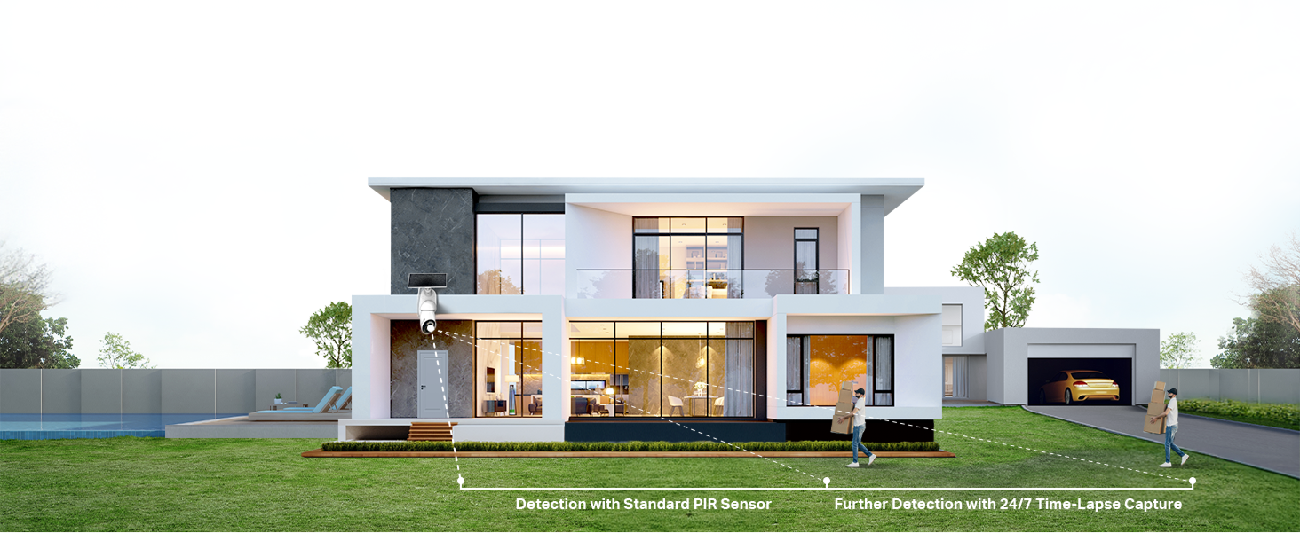 With 24/7 Capture on, the detection distance will be longer than that of the PIR Sensor.