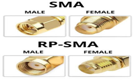 The examples of external antenna connector.