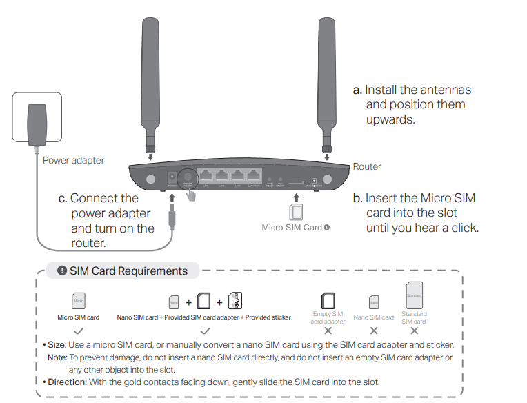 How do I install a SIM card for my 4G Wi-Fi router or Mobile Wi-Fi?