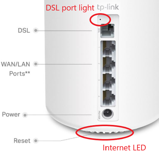 What if the Deco DSL network connection is intermittent TP Link