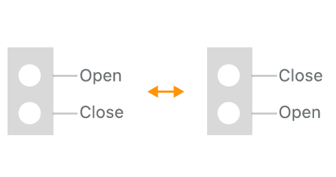 Schematic diagram of the "Switch Direction"  function in Roller Mode.