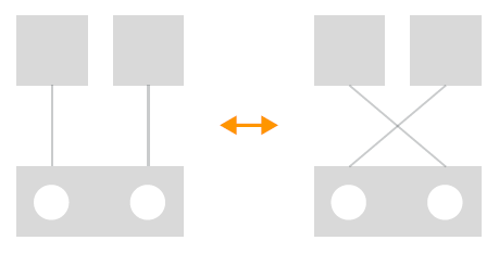 Schematic diagram of the "Switch Direction"  function in Switch Mode.