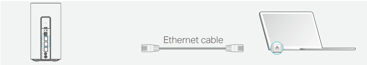 Connect to PC with Ethernet cable.