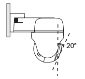 The angle of PIR sensor for Tapo C610 should be 20°.