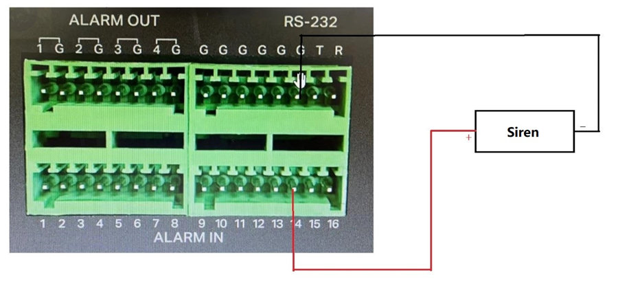The connection topology to connect the external alarm in device to VIGI NVR.