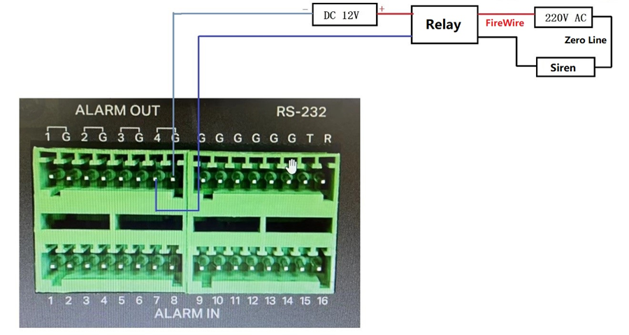 The connection topology to connect the external alarm out device to VIGI NVR, the external siren is powered by AC.
