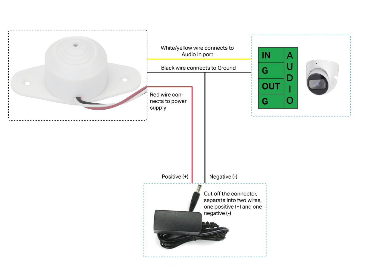 Show how to connect a 3-wire system microphone for CCTV camera