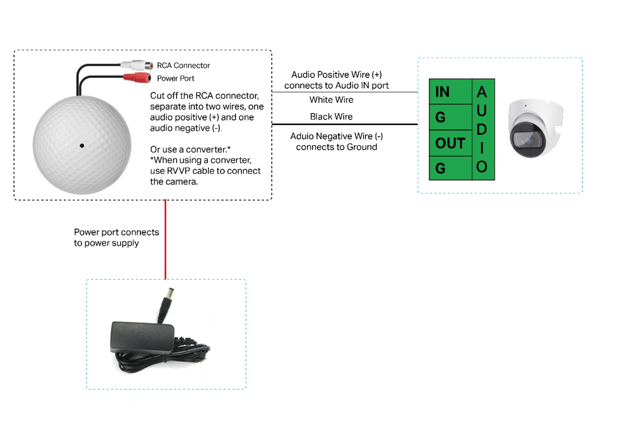 Show how to connect microphone with RCA connector